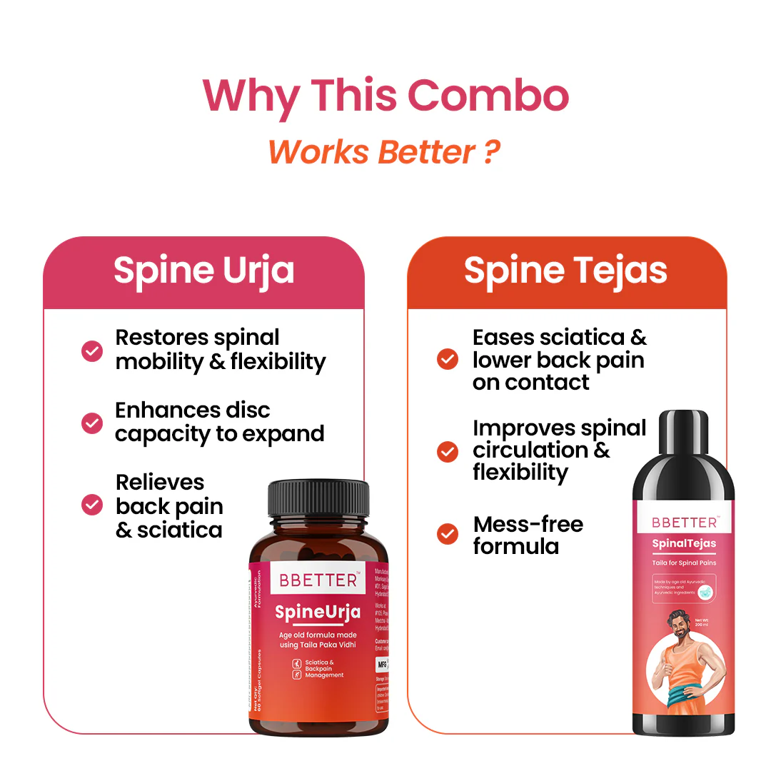 BBETTER Back and Spine Care Combo : SpineUrja & SpinalTejas - Image 3