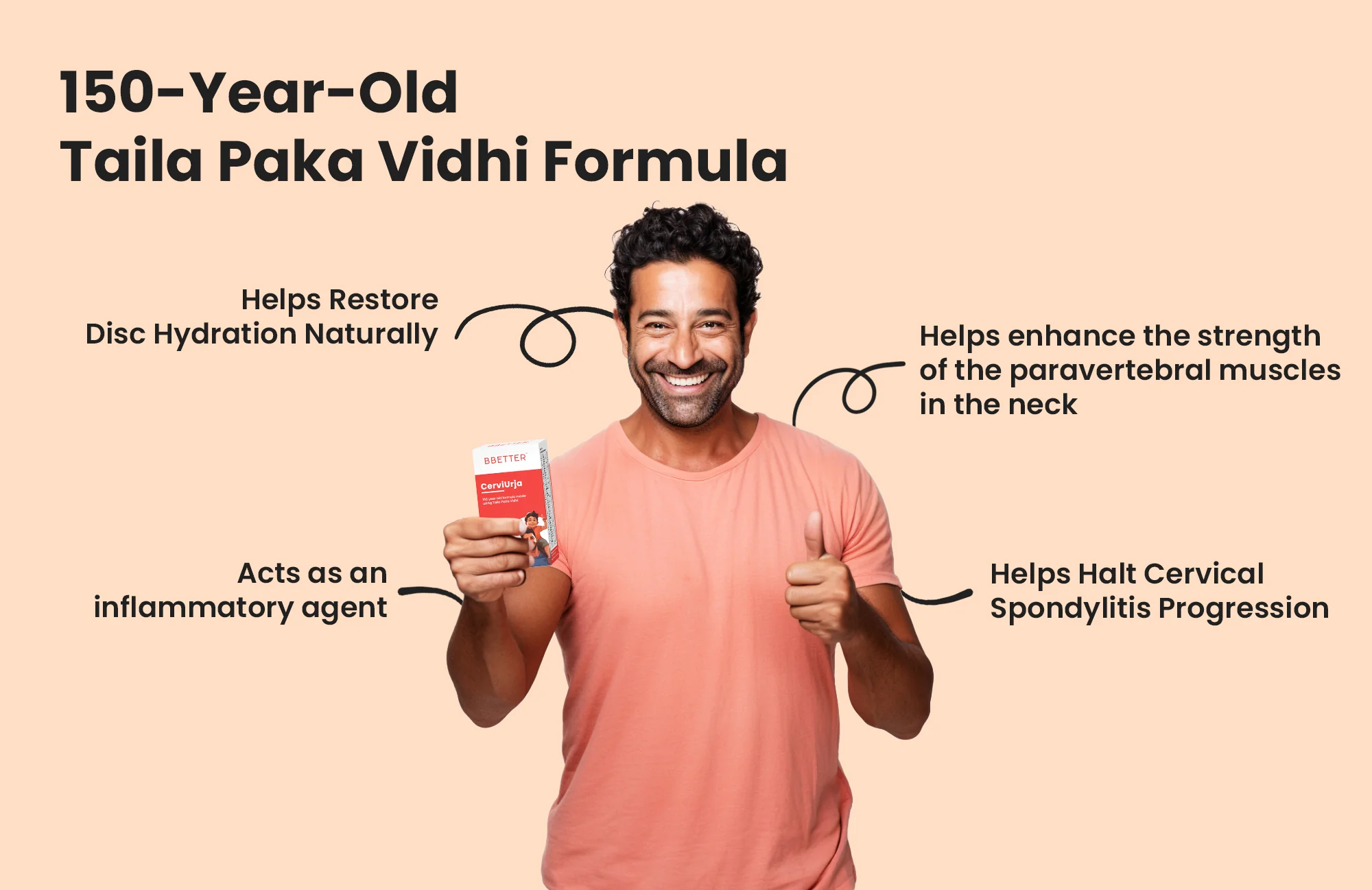 BBETTER CerviUrja - Age old Formula for Cervical Spondylitis, Neck & Shoulder pain Relief - Image 4