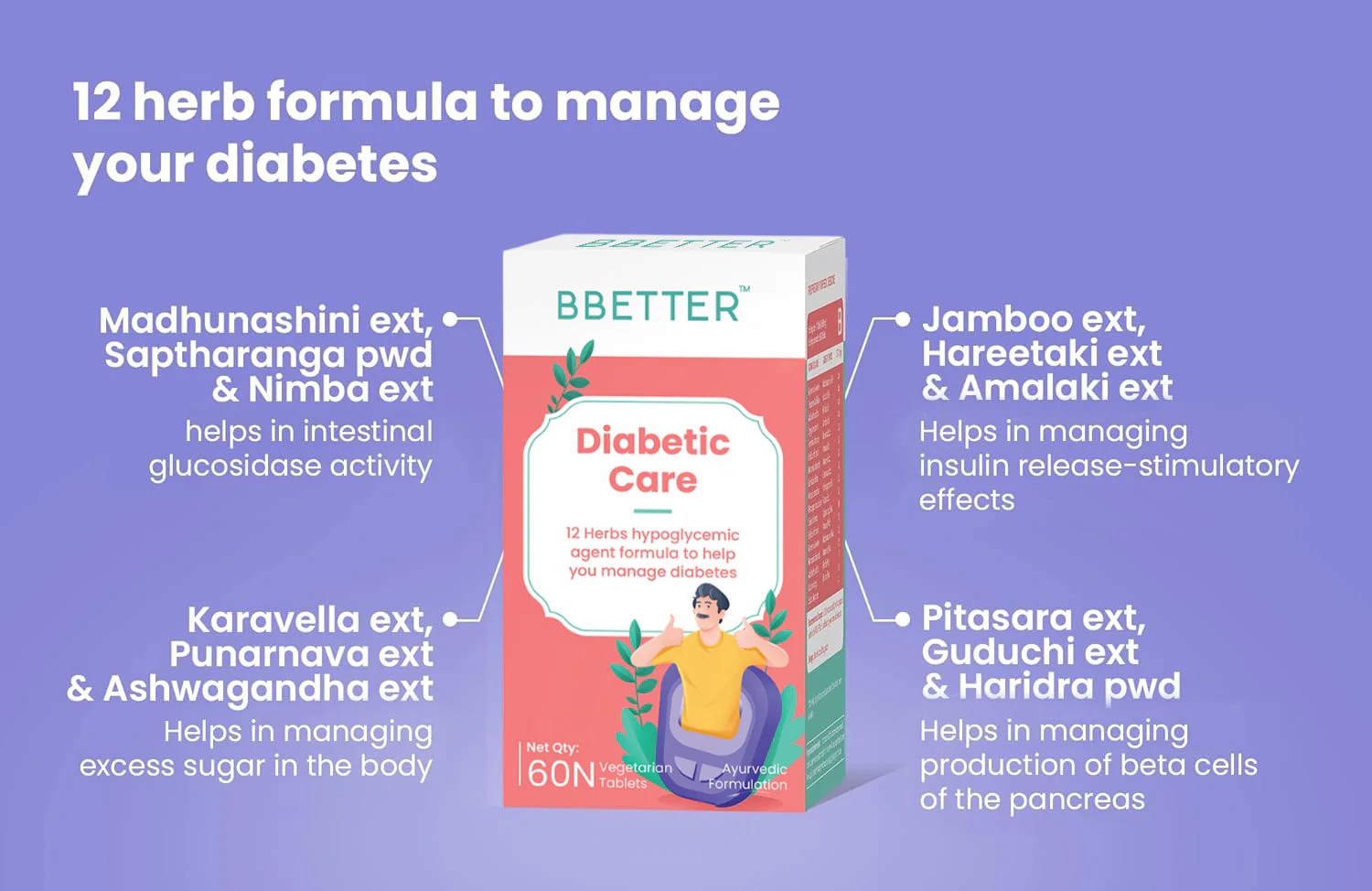BBETTER Diabetic Care - With Nimba, Jamboo & Guduchi to Manage Diabetes - Image 5