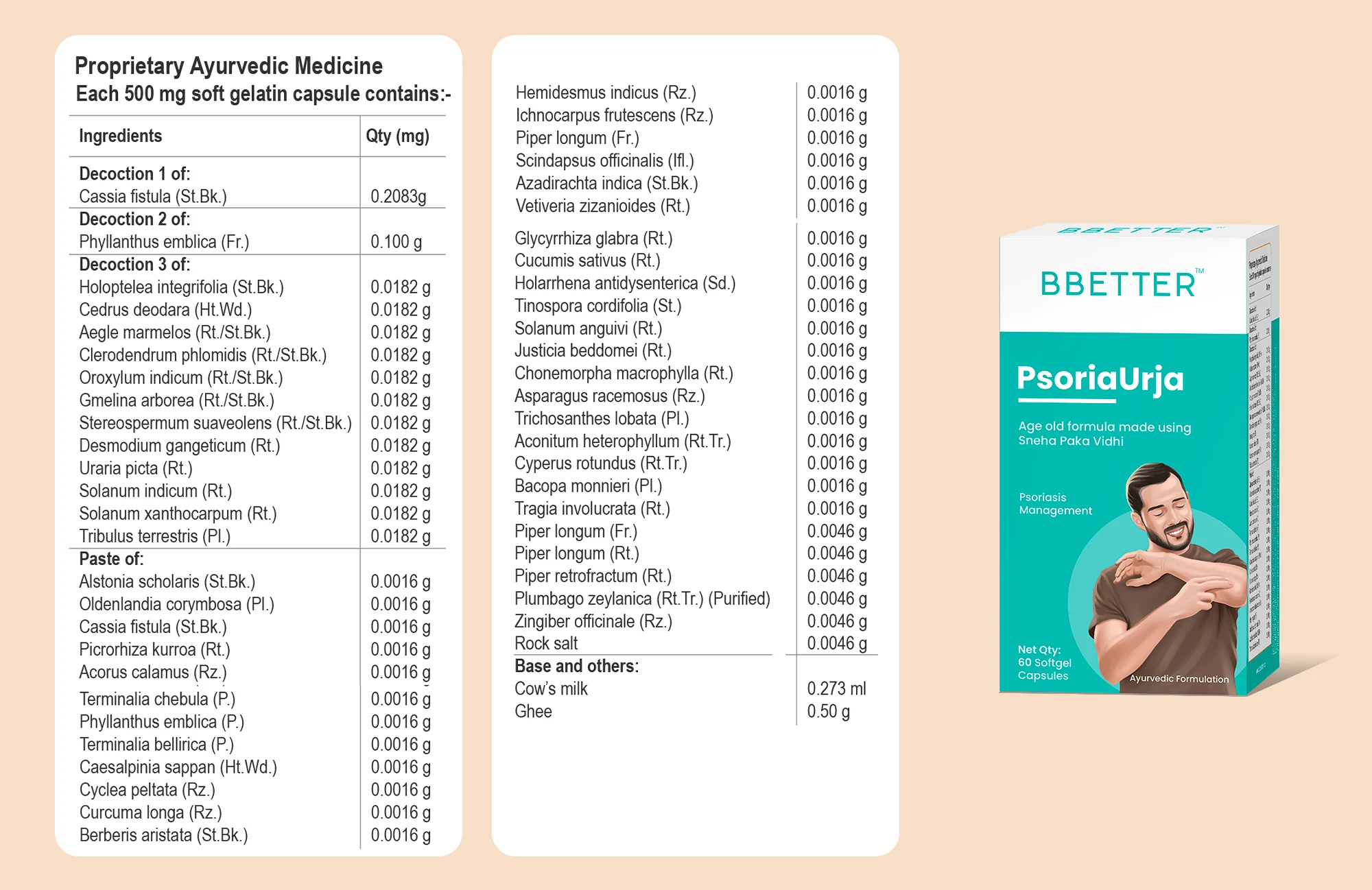 BBETTER PsoriaUrja - Ayurvedic Capsules for Psoriasis Relief & Skin Health Management - Image 7