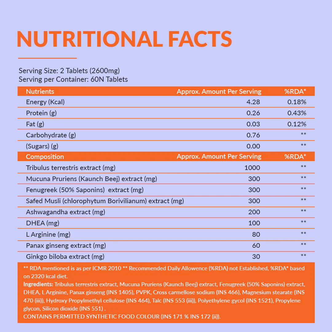 BBETTER Testosterone Booster - With Tribulus & Safed Musli for Performance & Stamina in Men - Image 3