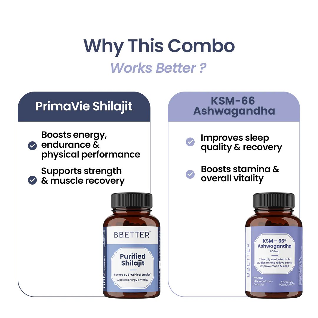 BBETTER Ultimate Energy & Vitality Combo - Purified Shilajit & Ashwagandha - Image 4