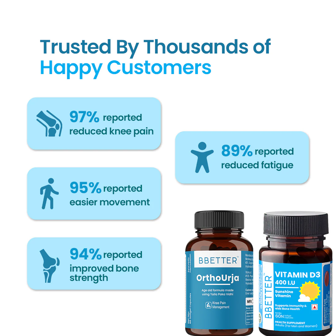 BBETTER Ultimate Joint Pain Relief Combo - Ortho Urja & Vitamin D3 - Image 4