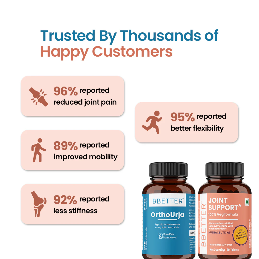 BBETTER Ultimate Joint Care Combo - Ortho Urja & Joint Support - Image 4