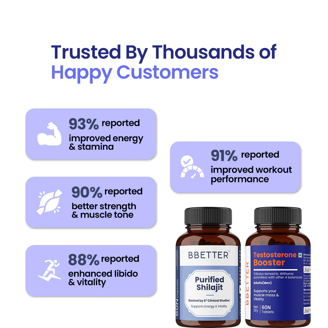 BBETTER Ultimate Men's Performance Combo - Purified Shilajit & Testosterone Booster - Image 4