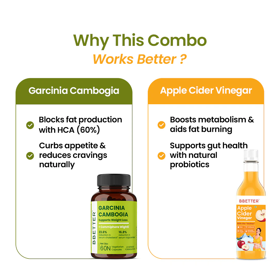 BBETTER Ultimate Weight Loss Combo - Garcinia Combogia & Apple Cide Vinegar - Image 3