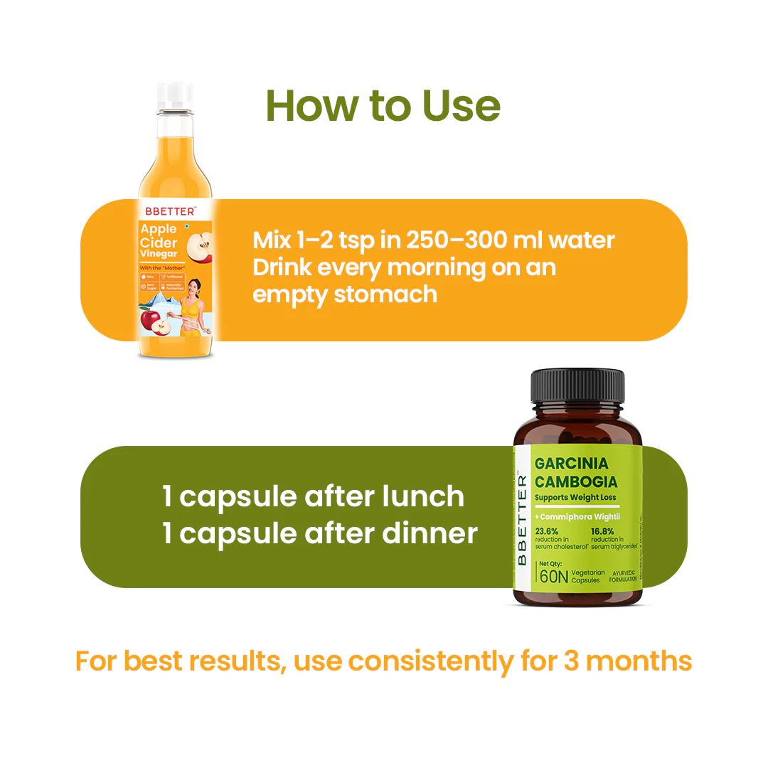 BBETTER Ultimate Weight Loss Combo - Garcinia Combogia & Apple Cide Vinegar - Image 5